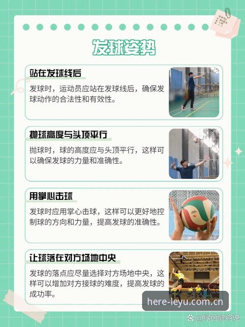 换个姿势找入口：乐鱼体育平台CN官网体验完整指南