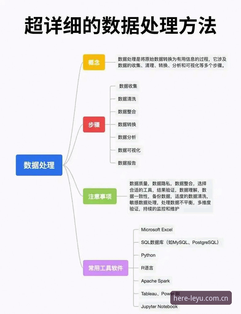 乐鱼中国官网入口 新手入门乐鱼体育平台实战经验:从入口到流畅看数据全流程解析